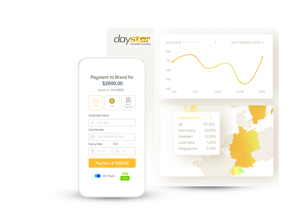 Shopify Payment Solutions | Seamless Transactions & Transparent Fees